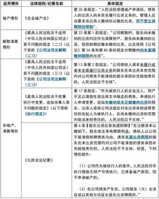 德恒律师事务所与德恒上海律师事务所 协同发展，共铸辉煌