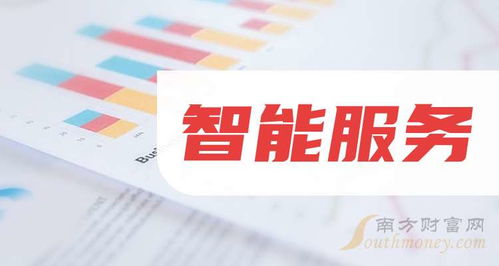 寒露时节的智能航标 2024智能服务概念股龙头深度解析